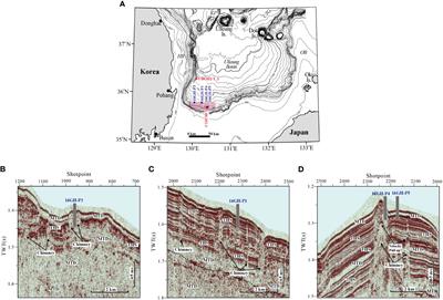 Exploring the pore fluid origin and methane-derived authigenic carbonate properties in response to changes in the methane flux at the southern Ulleung Basin, South Korea